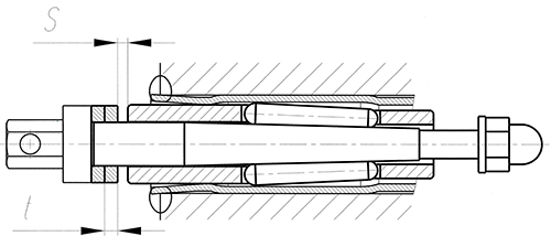 Схема «настройки» вальцовки «ЛВК» на требуемый диаметр